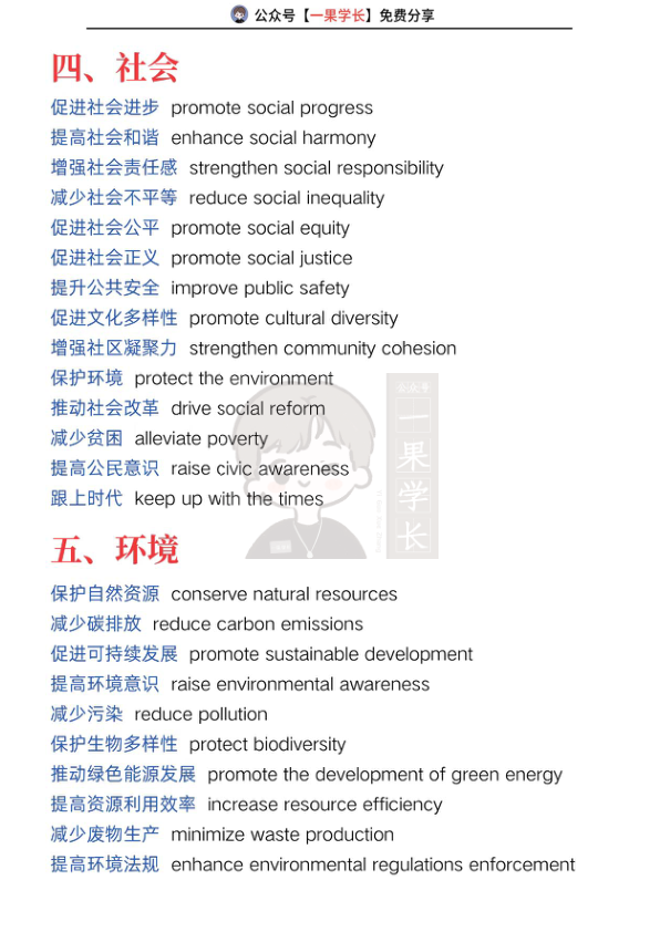27考研作文高频短语