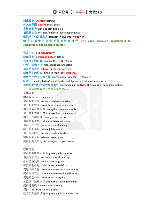 27考研写作表达积累