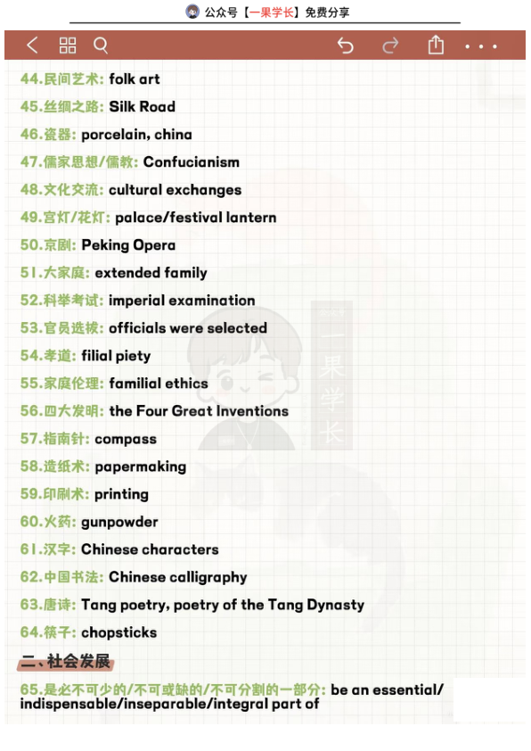 26四六级翻译必备200词