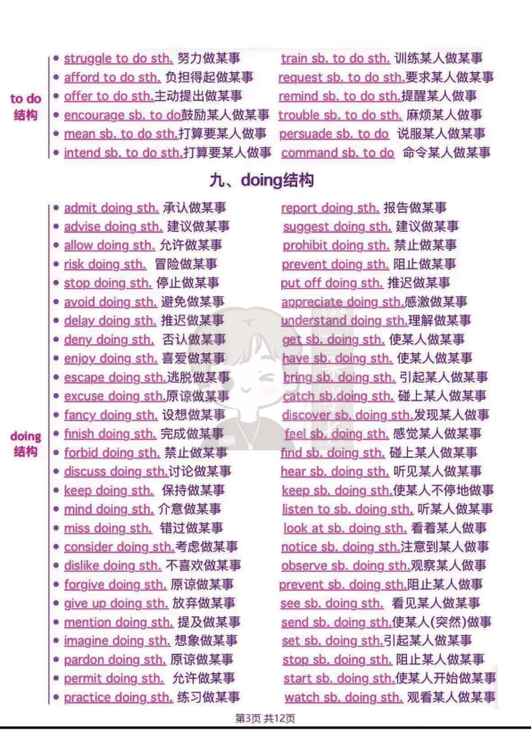 27考研英语完形填空911法则