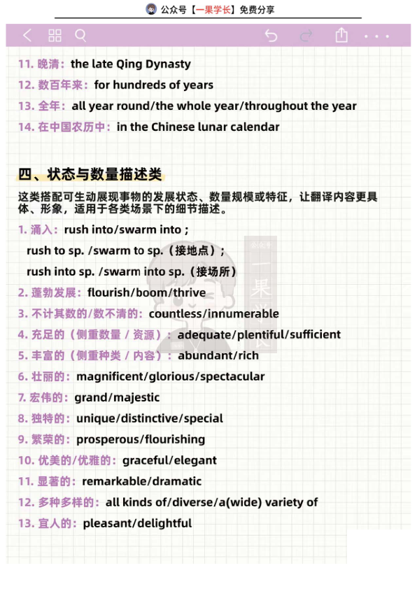26四六级翻译高频搭配