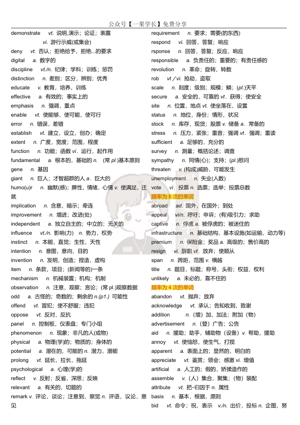 27考研10天背完考研英语2000高频词