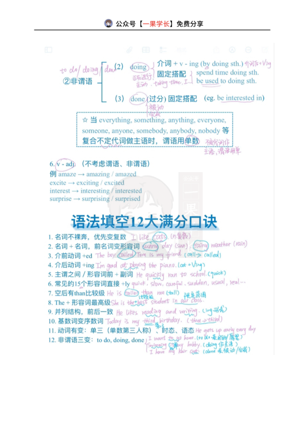 27考研语法填空万能公式