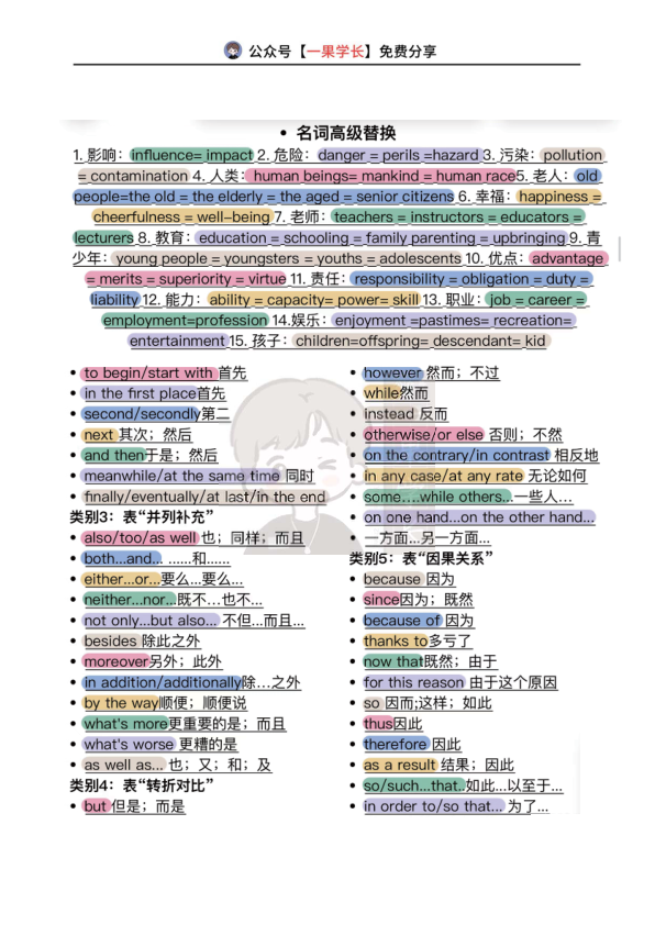 27考研写作高级替换词