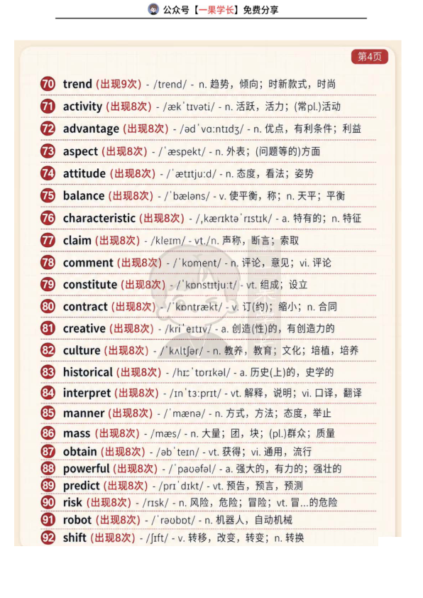 27考研英语常考高频单词集锦