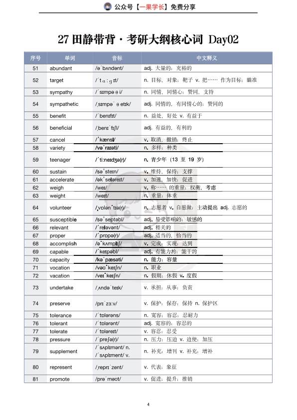 27考研田静考研大纲核心词带背D1-5（南山）