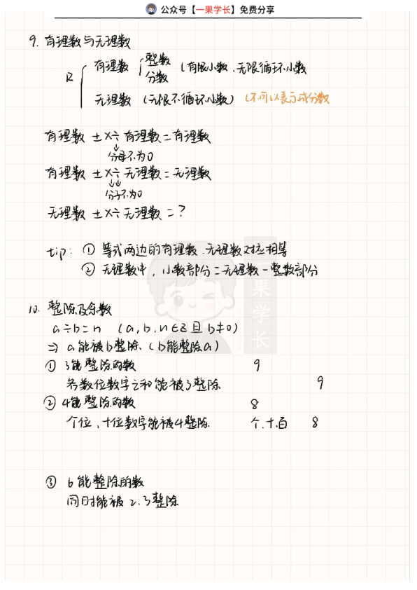 27考研管综数学知识点-算术