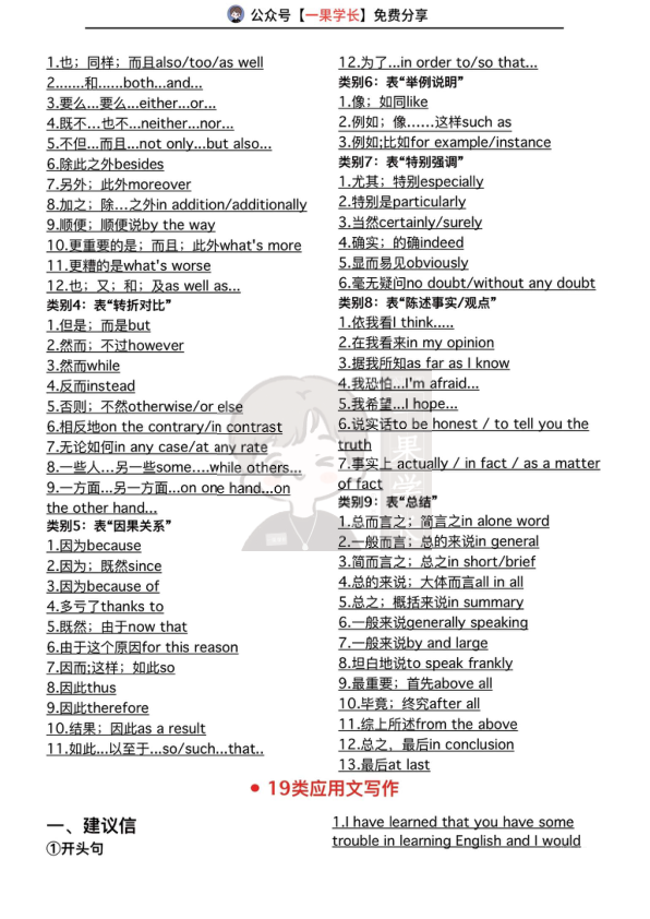 27考研英语作文高级替换词
