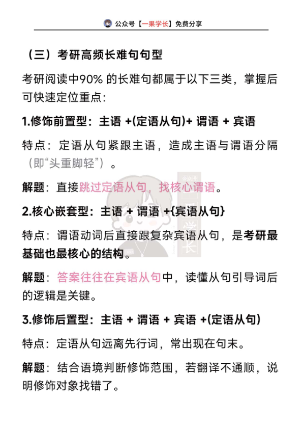 27考研阅读长难句三步拆解法