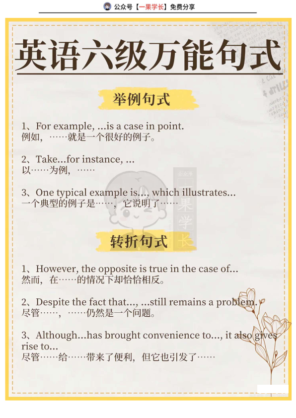 26四六级写作万能句式