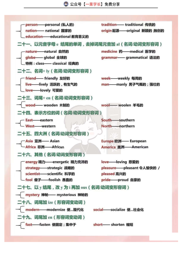 27考研英语词性转换笔记