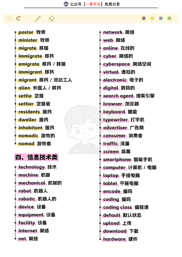 27考研英语阅读高频词（上）