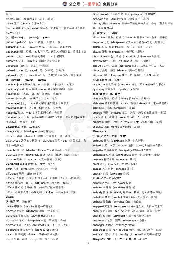 27考研英语词根+联想记忆