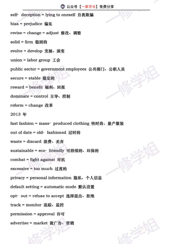 27考研2010-2026英一阅读同义替换词汇总