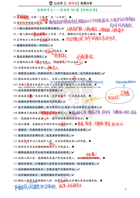 27考研法硕民法学细节点(答案速查版)