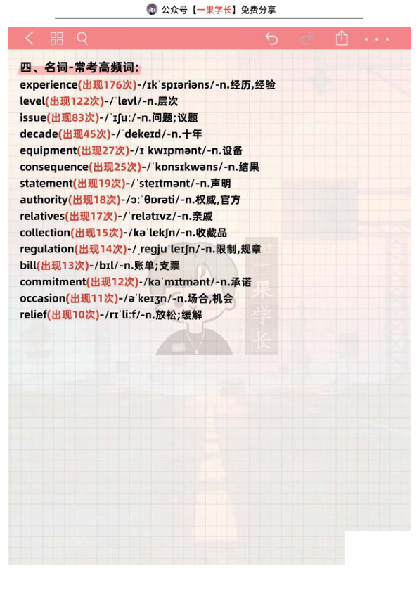 26四六级阅读高频词汇