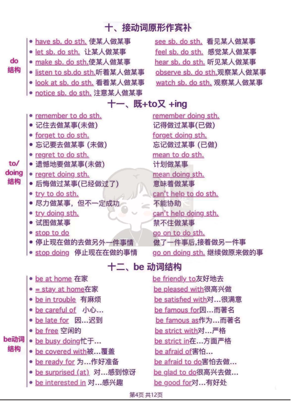 27考研英语完形填空911法则