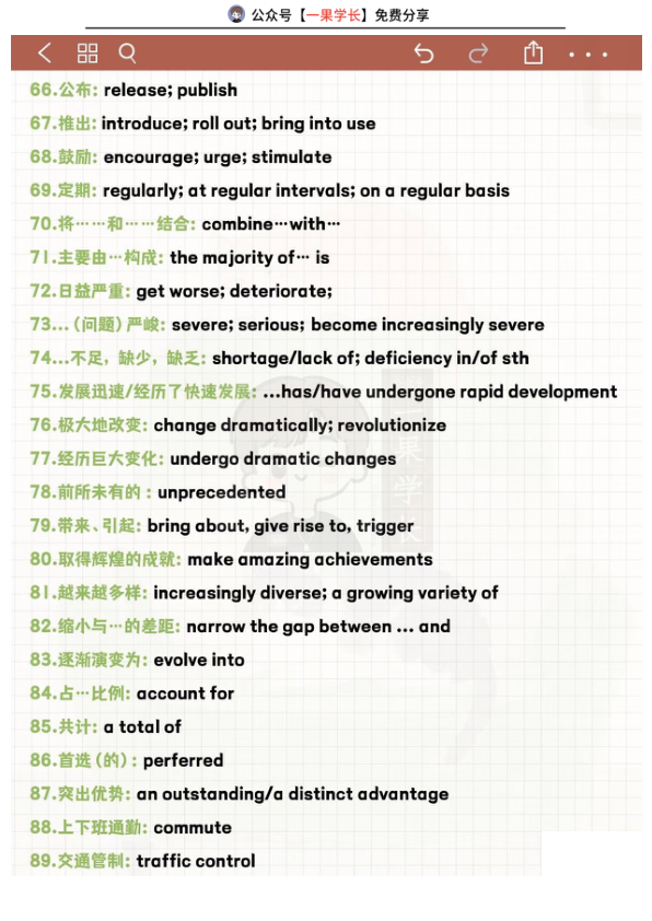 26四六级翻译必备200词