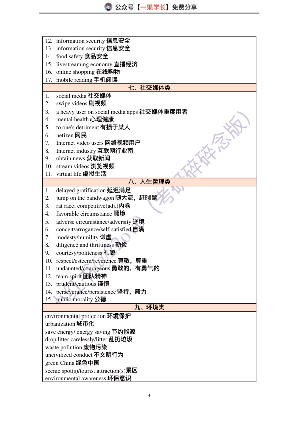 27考研王晶婷作文主题词