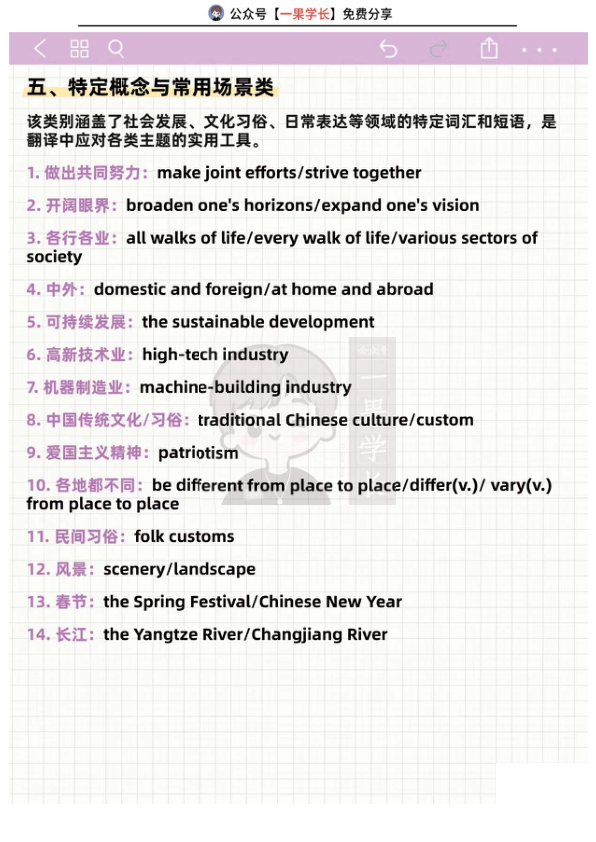 26四六级翻译高频搭配