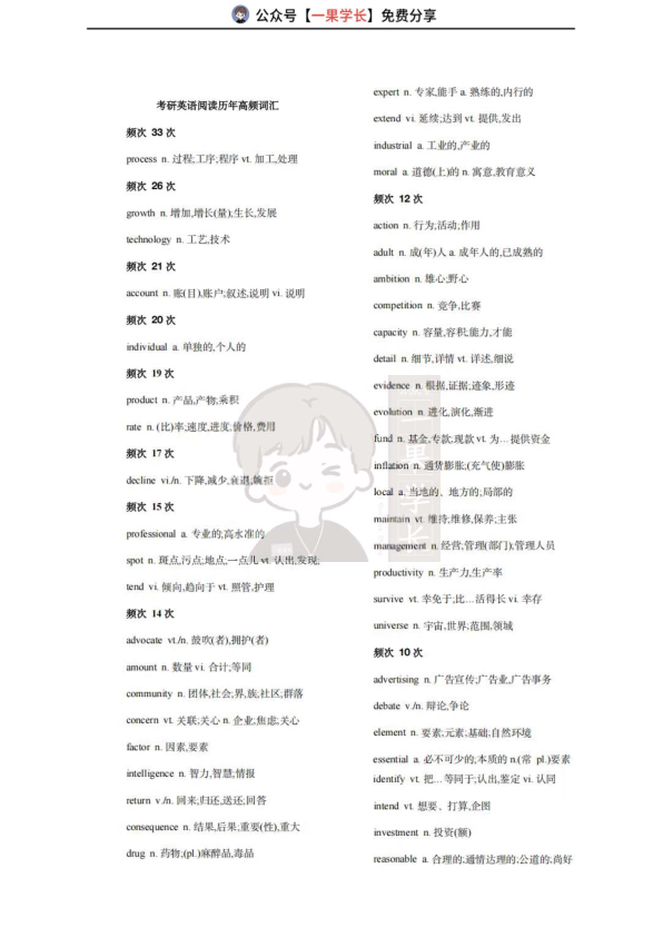 27考研英语阅读高频词(上)