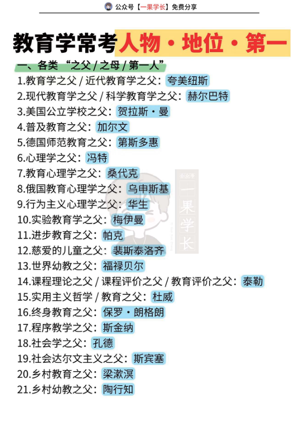 27考研教育学常考人物汇总