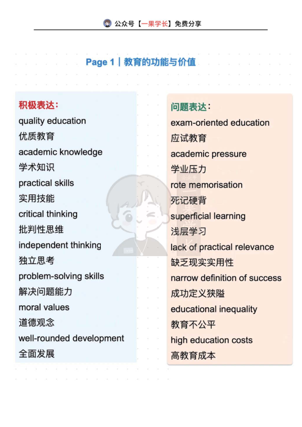 27考研英语教育类作文必背词块