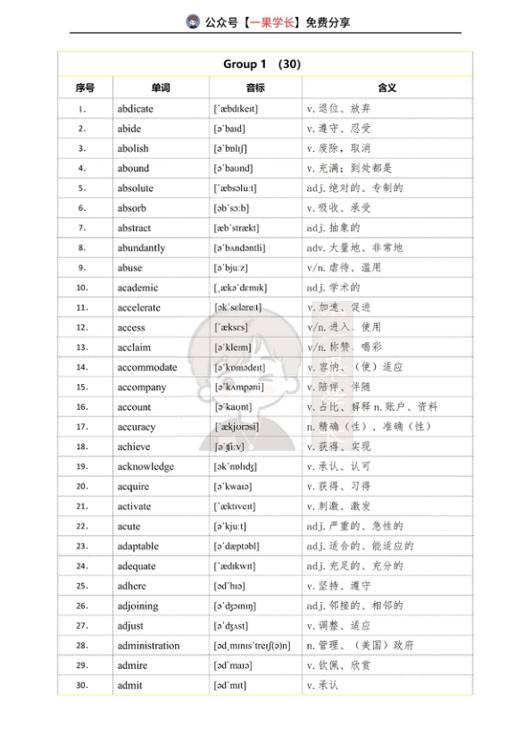 27考研石雷鹏926核心高频词