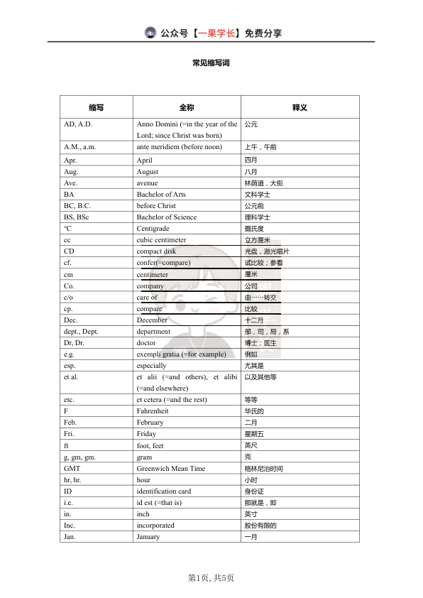 27考研柴荣常见英文缩写、地区和国民国籍表