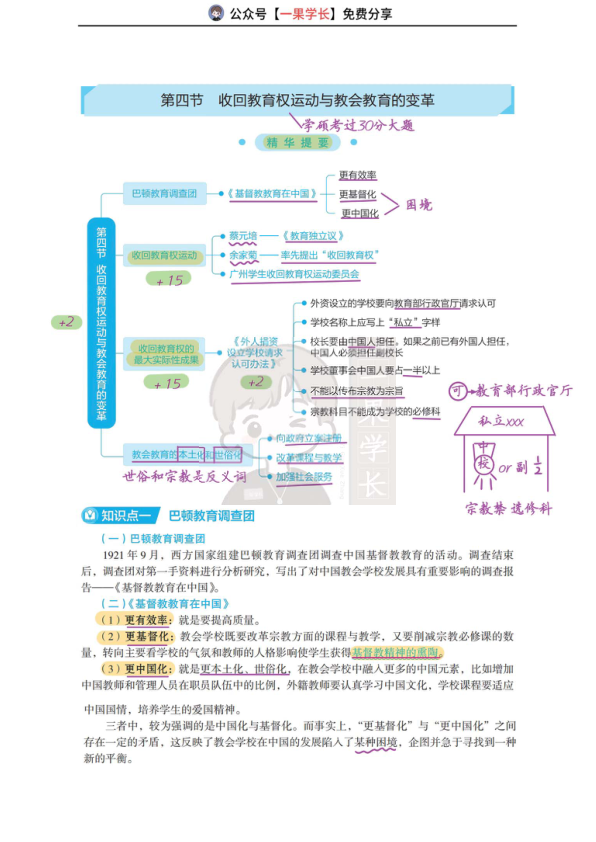 27考研丹丹中教 收回教育权运动与教会教育变革