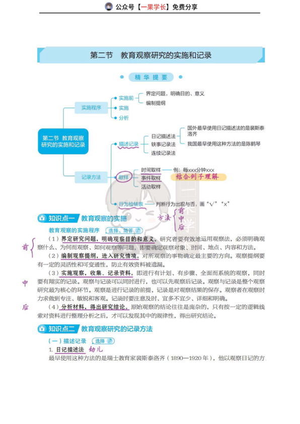 27考研丹丹311教研 教育观察研究的实施和记录
