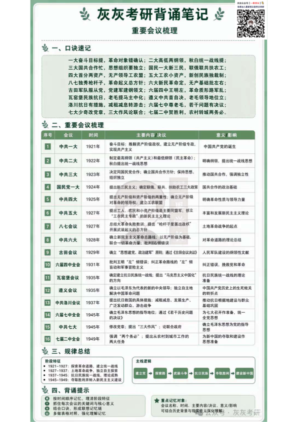 27考研马原必知识点清单梳理