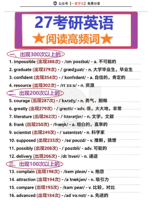 27考研英语阅读高频词