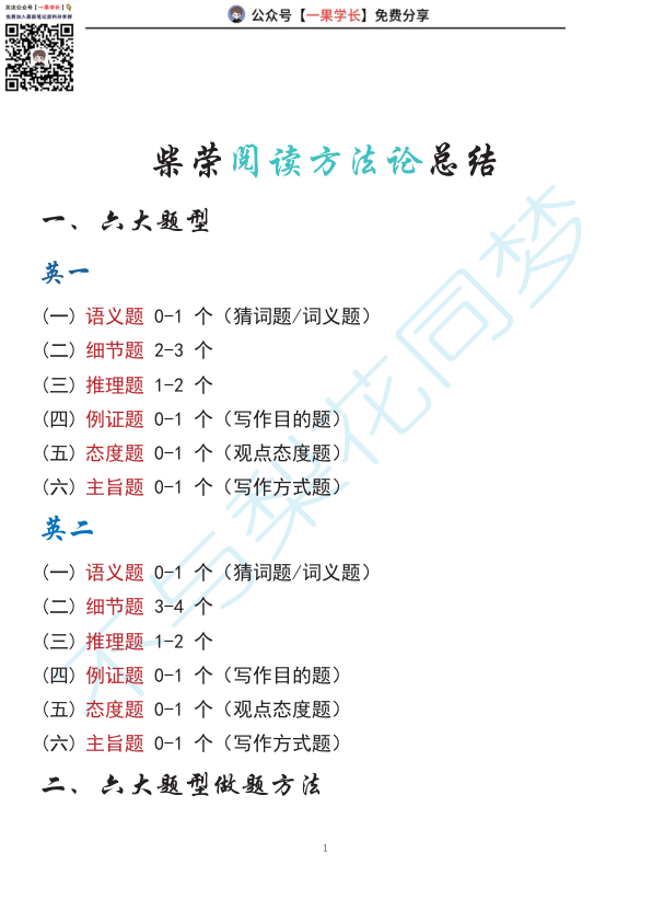 27考研柴荣阅读方法论六大题型
