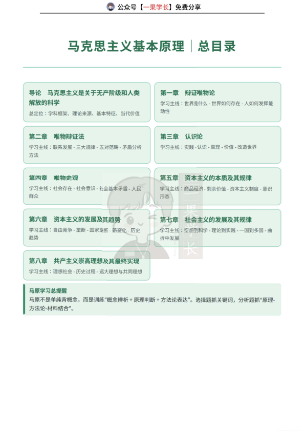 27考研XT强化班马原笔记（CC）