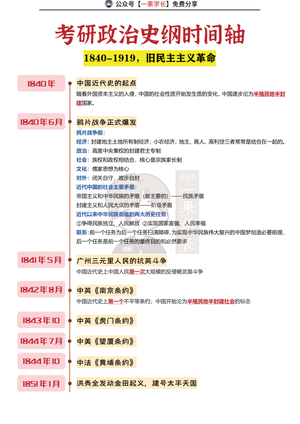 27考研政治史纲时间轴（新）