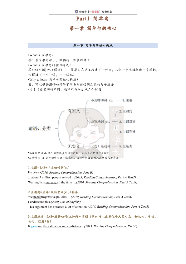 27考研田静语法英二 Part1 简单句（考研君）