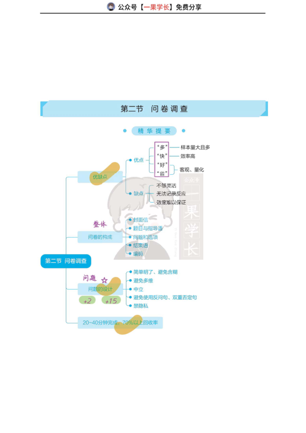 27考研丹丹311教研 问卷调查
