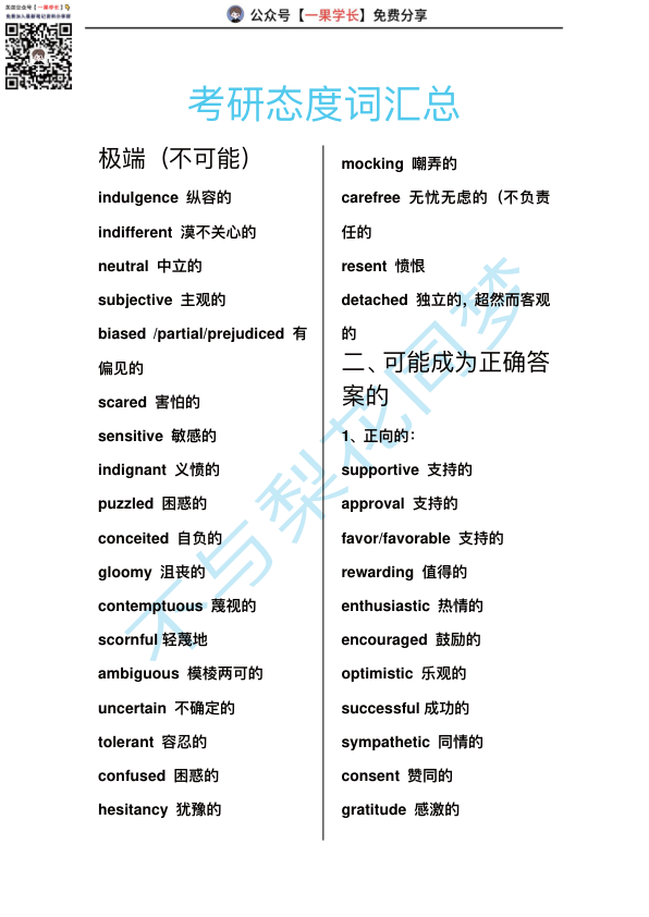 27考研英语态度词汇总