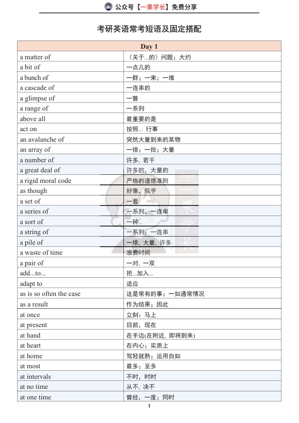27考研英语必背短语（空卡）
