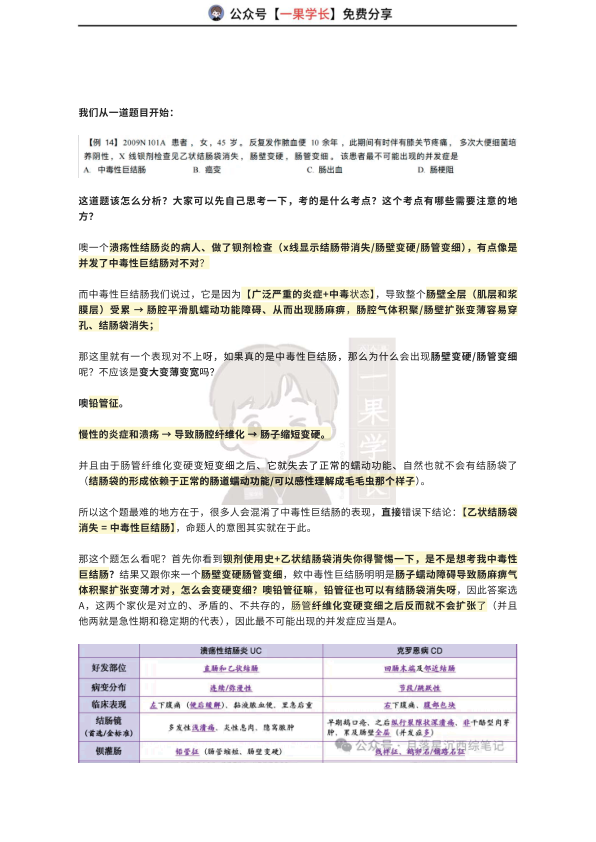 27考研西综ttsx月落10分钟吃透炎症性肠胃病