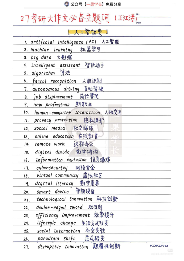 27考研王江涛大作文必备主题词