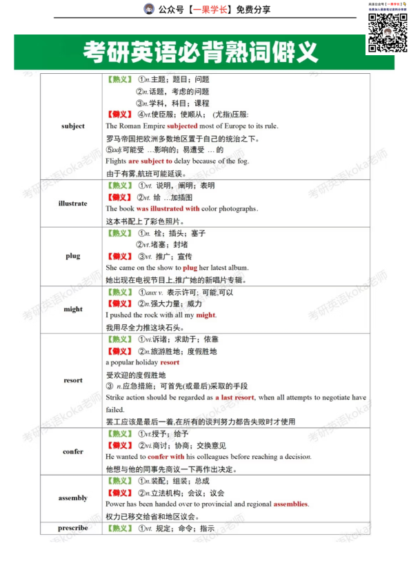 27考研英语必备熟词僻义