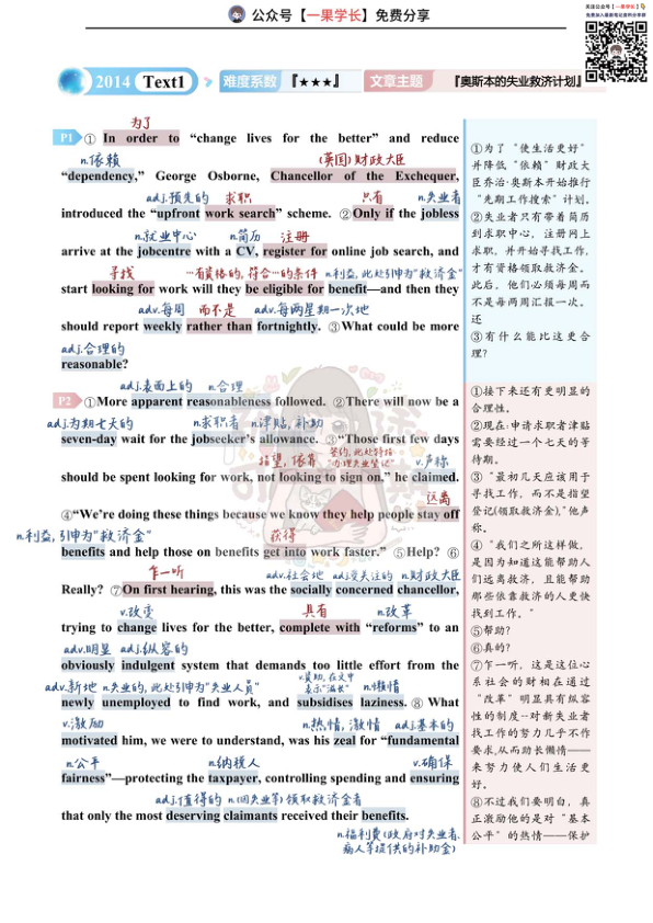 27考研研途可期2014年英语一Text1阅读中背单词