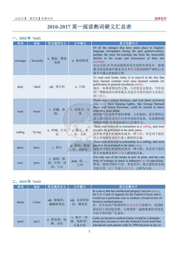 27考研王晶婷英一、英二（10-26）熟词僻义汇总