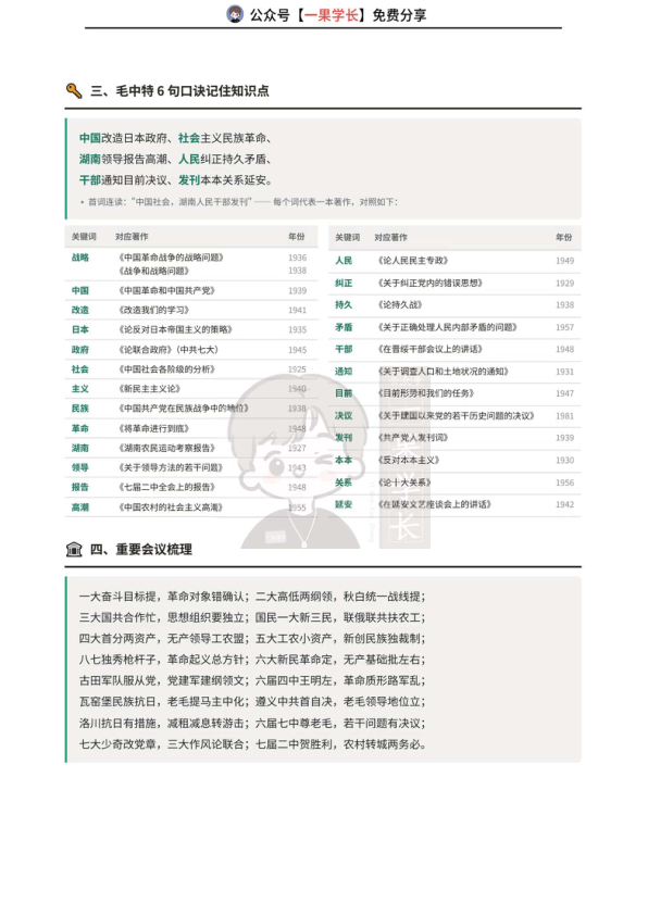 27考研政治会议知识点速记口诀