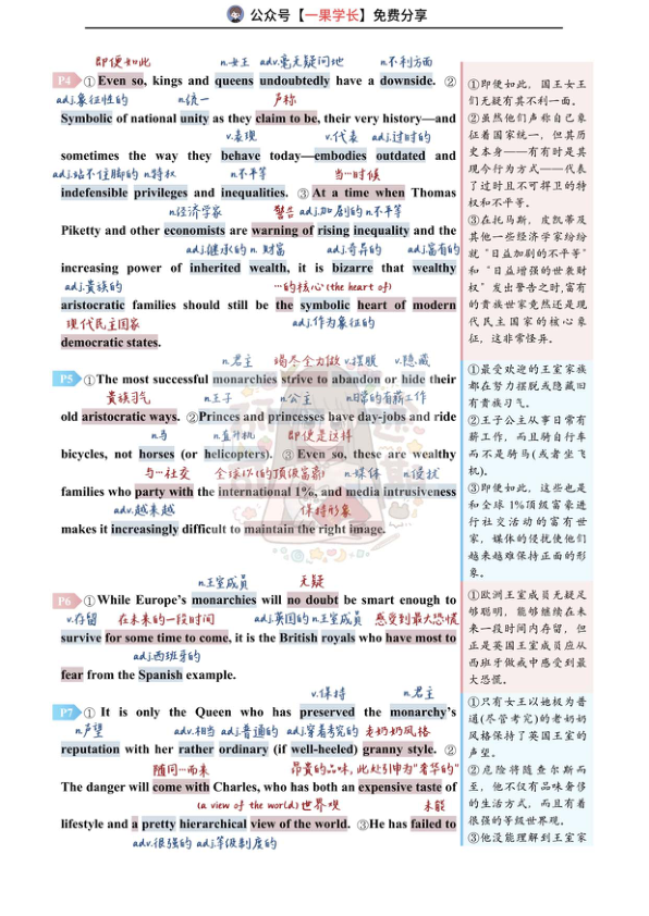 27考研研途可期2015年英语一Text1阅读中背单词