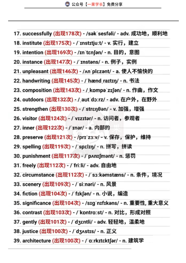 27考研英语阅读高频词