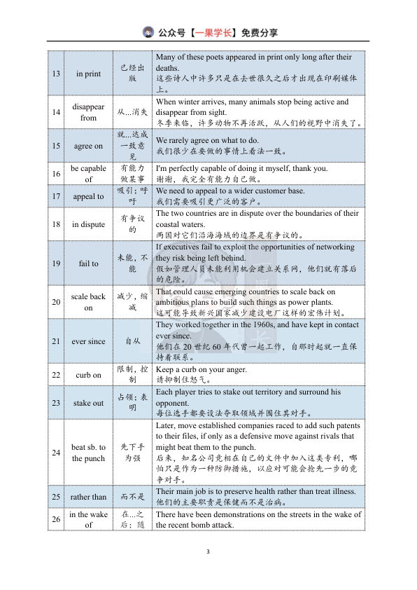 27考研王晶婷英一10-26年真题词组-背诵版