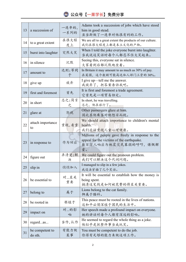 27考研王晶婷英二10-26年真题词组-背诵版